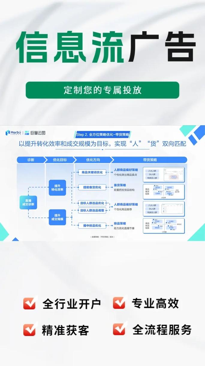 广州抖音推广优选商赢网络 专业团队助力品牌高效增长